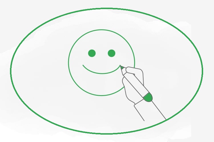 تعریف اصول مشتری مداری