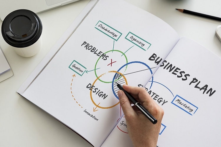 نمونه بیزینس پلن کسب و کار اینترنتی