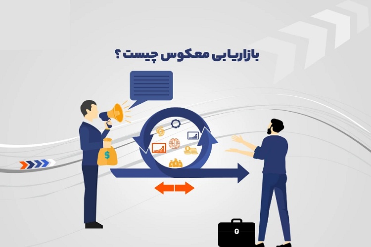بازاریابی معکوس