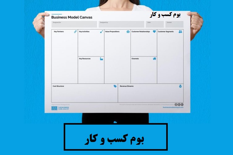 بوم کسب و کار Canvas چیست؟