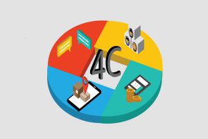 4c در بازاریابی چیست؟