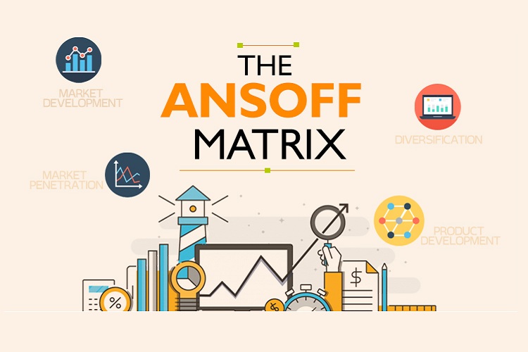 ماتریس آنسوف چیست؟