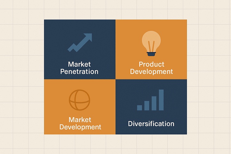 چهار نوع استراتژی از دیدگاه آنسوف کدامند؟